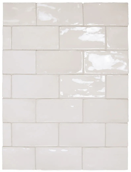 Плитка Equipe Manacor 26909 White 7.5x15