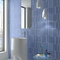 Плитка Equipe COSTA NOVA Banyan Blue Glossy 28446 5x20