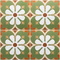 Керамогранит Equipe 30714 Rivoli Paris 20x20