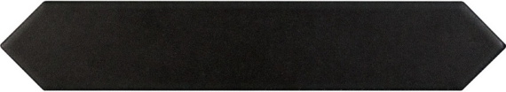 Плитка PAVIMENTO Crayon Black 4x22,5