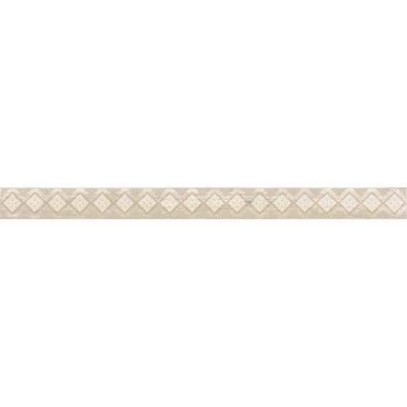 Плитка Laparet Glossy Бордюр бежевый 4,8х60