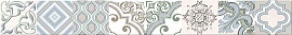 Бордюр Azori 50,5x6,2 NUVOLA SELENA 586601001