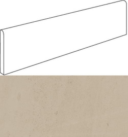 Керамогранит 610130002163 Wise Sand Battiscopa 7.2x60