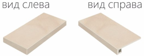 Ступени Italon 620070000636 Charme Evo Onyx Scalino Angolare Sinistro 33x60