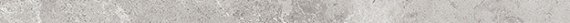 Плитка Italon 600090000344 Charme Evo Imperiale Spigolo 1x25