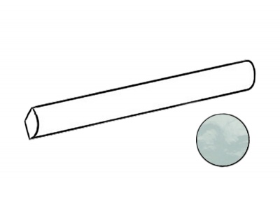 Плитка Equipe ARTISAN Jolly Aqua / Спецэлемент  24488 1,2x20