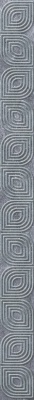 Плитка Lasselsberger 1504-0154 Кампанилья серый 3,5х40
